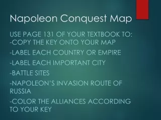 Napoleon Conquest Map