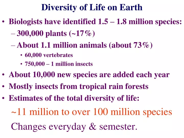 diversity of life on earth