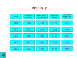 Jeopardy