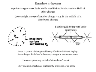 A point charge cannot be in stable equilibrium in electrostatic field of other charges