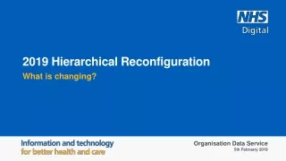 2019 Hierarchical Reconfiguration