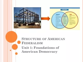Structure of American Federalism