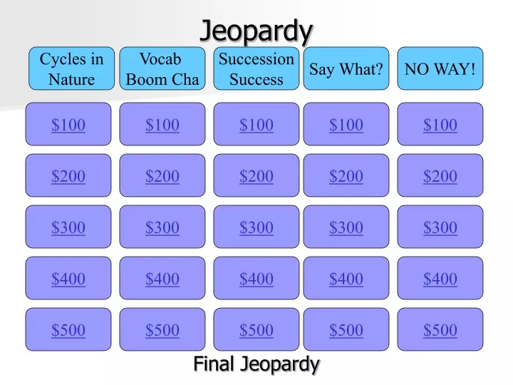 jeopardy