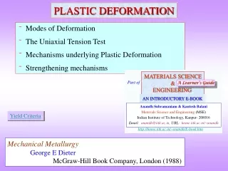 PLASTIC DEFORMATION