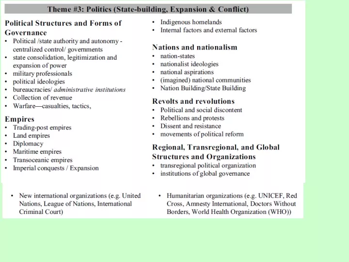 state building expansion and conflict