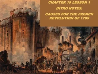 CHAPTER 19 LESSON 1  INTRO NOTES: CAUSES FOR THE FRENCH REVOLUTION OF 1789