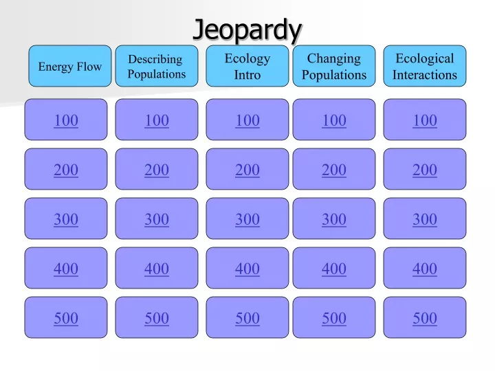 jeopardy