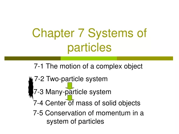 chapter 7 systems of particles