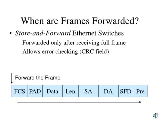 When are Frames Forwarded?