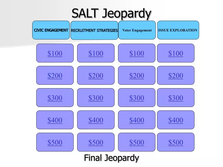 salt jeopardy