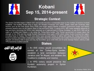 Kobani Sep 15, 2014-present