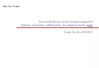 Successful factors of government supported