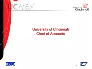 University of Cincinnati Chart of Accounts