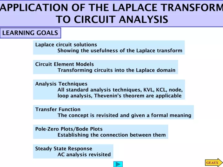 application of the laplace transform to circuit