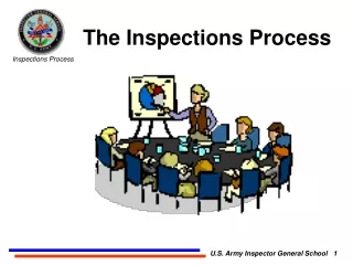 The Inspections Process