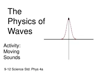 The Physics of Waves