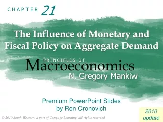 The Influence of Monetary and Fiscal Policy on Aggregate Demand