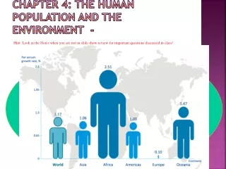 Chapter 4: The Human Population and the  Environment  -