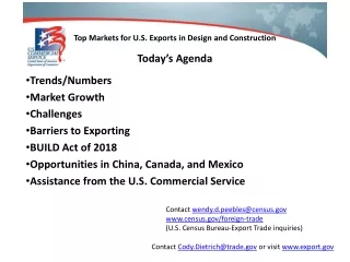 Top Markets for U.S. Exports in Design and Construction Today’s Agenda
