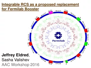 Integrable RCS as a proposed replacement for Fermilab Booster