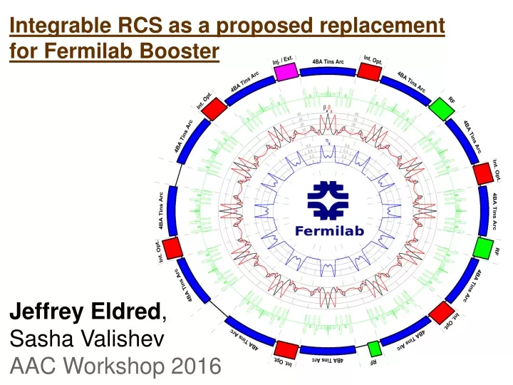 integrable rcs as a proposed replacement