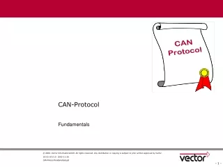 CAN-Protocol