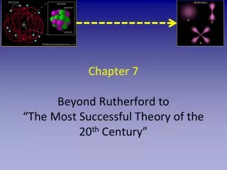 Chapter 7 Beyond Rutherford to “The Most Successful Theory of the 20 th  Century”
