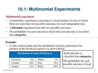 10.1: Multinomial Experiments