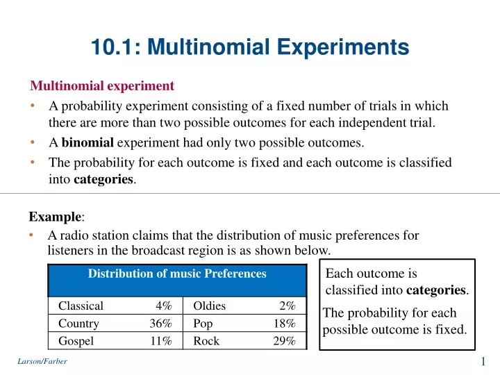 10 1 multinomial experiments