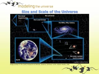 Size and Scale of the Universe