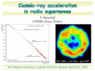 Cosmic-ray acceleration            in radio supernovae