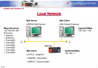 Local Network