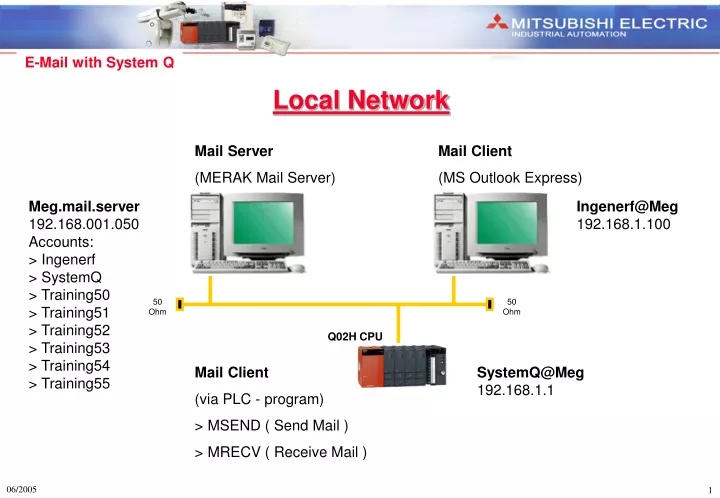 local network