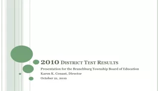 2010  District Test Results
