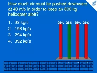 How much air must be pushed downward at 40 m/s in order to keep an 800 kg helicopter aloft?