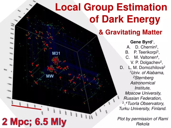 local group estimation of dark energy gravitating