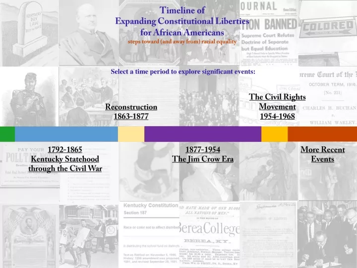 timeline of expanding constitutional liberties