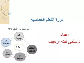 دورة التعلم الخماسية