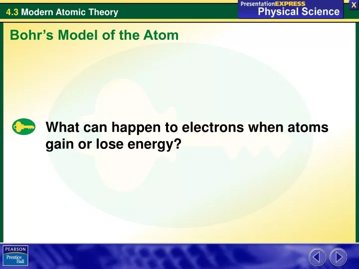 bohr s model of the atom