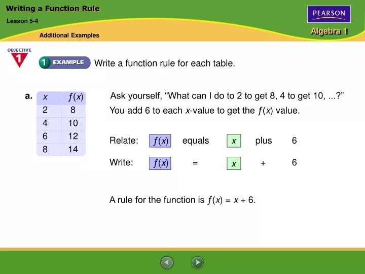 writing a function rule