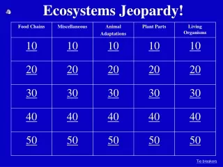 Ecosystems Jeopardy!