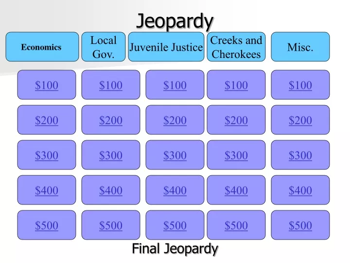 jeopardy