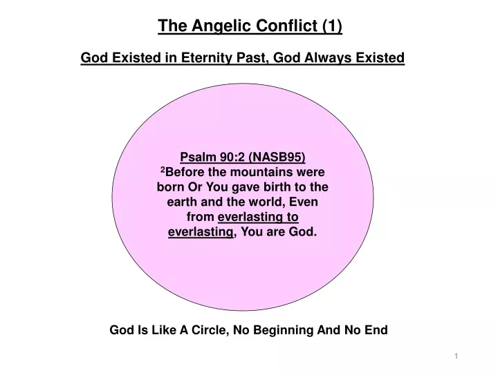 the angelic conflict 1