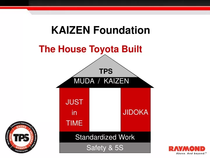 kaizen foundation