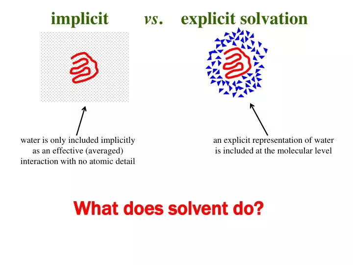 implicit vs explicit solvation