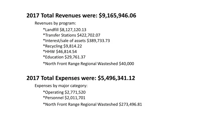 2017 total revenues were 9 165 946 06 revenues