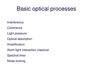 Basic optical processes