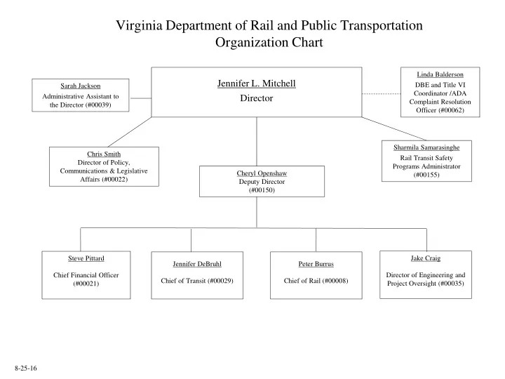 virginia department of rail and public transportation organization chart