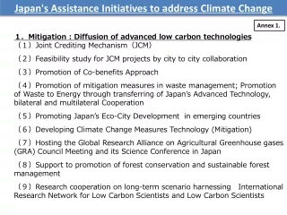 １． Mitigation : Diffusion of advanced low carbon technologies