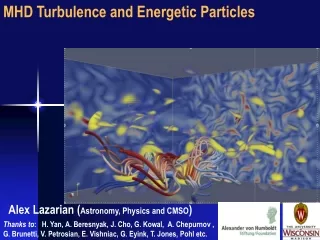 MHD Turbulence and Energetic Particles